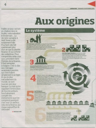 Cliquez pour zoomer : Libé - origines - 1