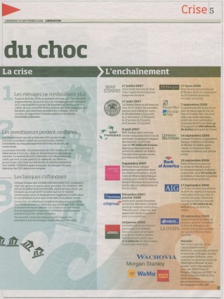 Cliquez pour zoomer : Libé - origines - 2