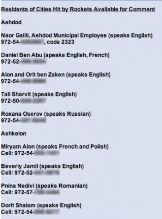 Liste 1 Liste 1