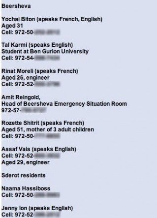 Liste 2 Liste 2