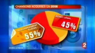 Vignette-t&eacute;l&eacute;chargement