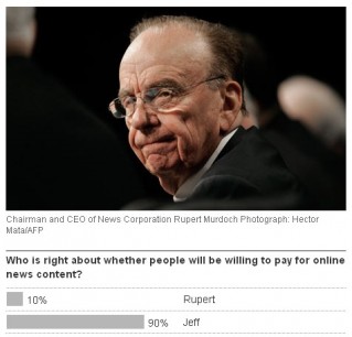 Cliquez pour zoomer : Sondage du Guardian - contenu payant