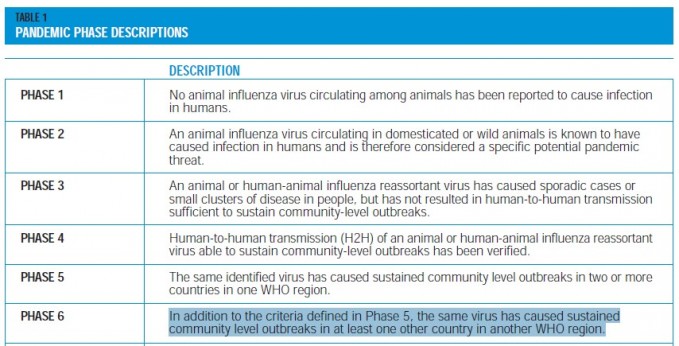 defpandemic-2009