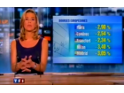 Couv marches financiers Couv marches financiers