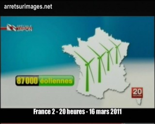 Du vent à la Une