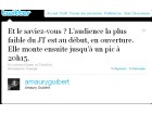 Guibert pic Guibert pic