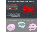 infographie