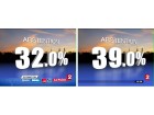 Chiffres abstention F2 Chiffres abstention F2