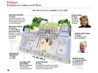 Les barbouzes ont été localisés Les barbouzes ont été localisés