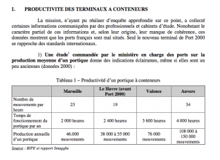 Cliquez pour zoomer : Les grues et les heures de travail