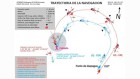Trajectoires Trajectoires