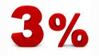 3% 3%