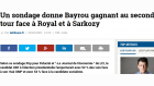 Sondage Bayrou Sondage Bayrou