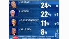 nouveau media nouveau media