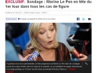 Sondages Marine Le Pen - LeParisien.fr - 07/03/11 Sondages Marine Le Pen - LeParisien.fr - 07/03/11