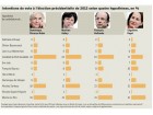 Sondage - Le Monde - 16/03/11 Sondage - Le Monde - 16/03/11