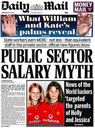 Daily Mail Daily Mail