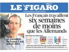 Le Figaro très partiel Le Figaro très partiel