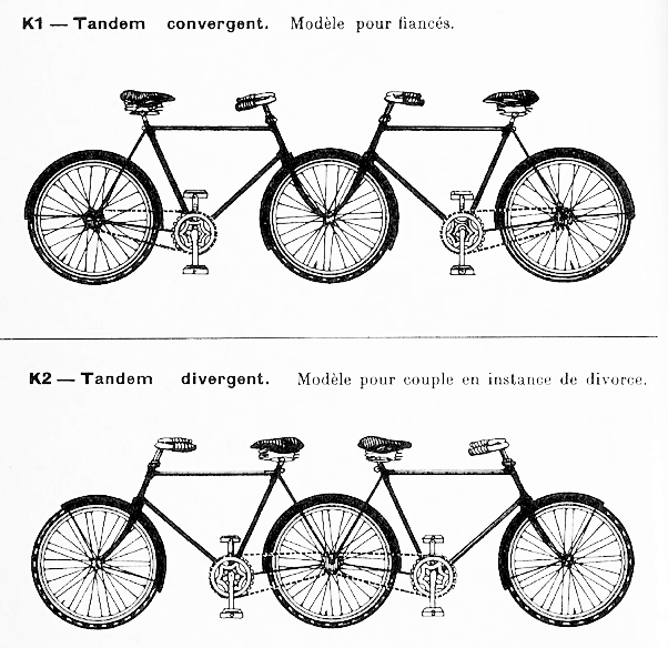Das Bild zeigt zwei Tandems der besonderen Art. Oben das Modell K1. In prinzip besteht es aus zwei normale Fahrrädern die einander zugewand sind, jedoch teilen sie sich das Vorderrad. Das untere Modell mit dem Namen K2 besteht wieder aus zwei normale Fahrrädern, allerdings zeigen die Lenker nun von einander weg plaziert und teilen die Räder sich das Hinterrad.
