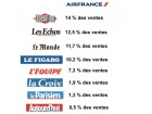journaux-AirFrance journaux-AirFrance