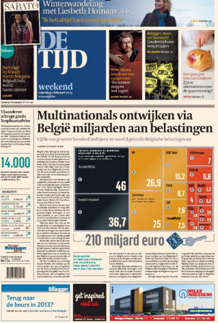 De Tijd