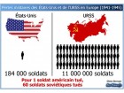 USA URSS pertes 2e guerre mondiale USA URSS pertes 2e guerre mondiale