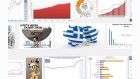 dette grecque (Google images) dette grecque (Google images)