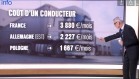 Mory concurrence Mory concurrence