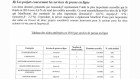 Extrait du rapport Extrait du rapport