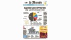 Le Monde 2017 Le Monde 2017
