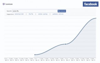 Facebook, grippe