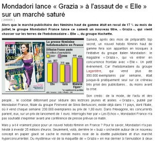 Article, Les échos, Grazia Article, Les échos, Grazia