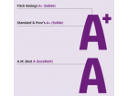 A+ A+