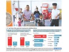 Sondage expulsion Roms - Le Figaro - 26/0/10 Sondage expulsion Roms - Le Figaro - 26/0/10