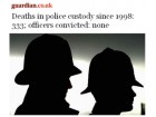 Violences policières Violences policières