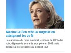 Le Pen surprise 2012 Le Pen surprise 2012