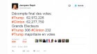 Tweet Sapir décompte voix Tweet Sapir décompte voix