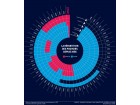 le monde infographie le monde infographie