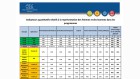 Rapport CSA Rapport CSA